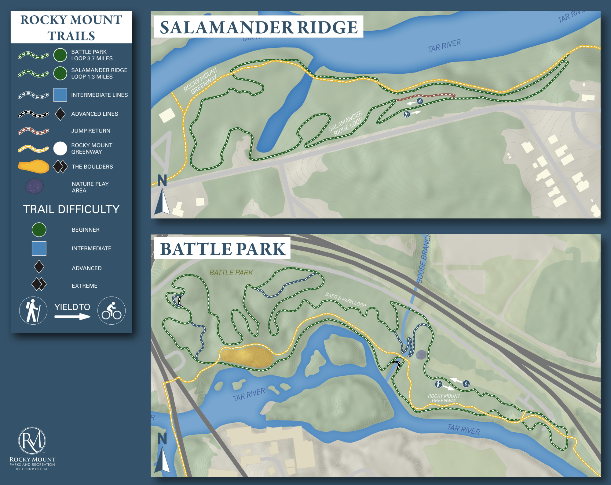 mountain bike trail rocky mount battle park