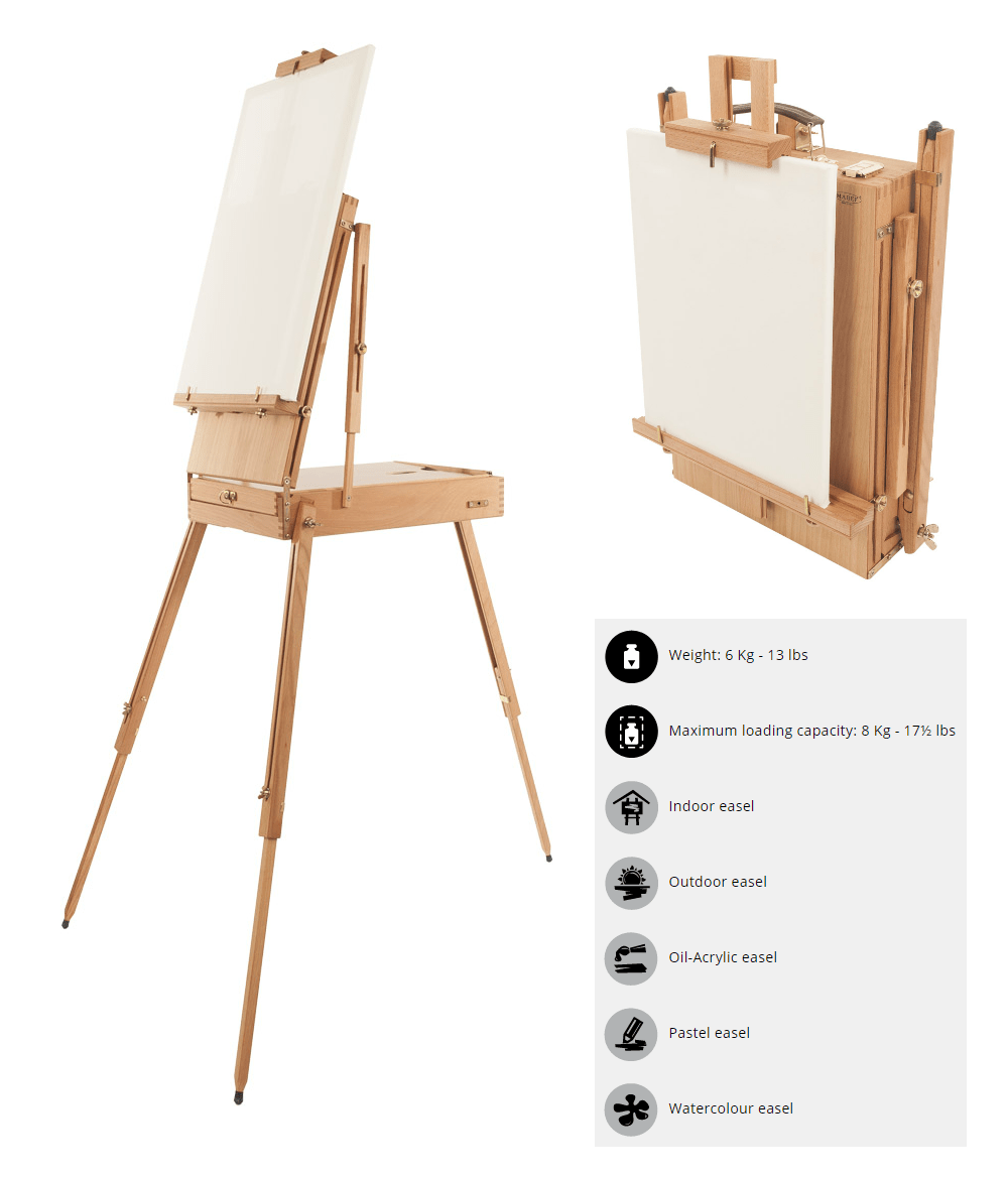 EASELS