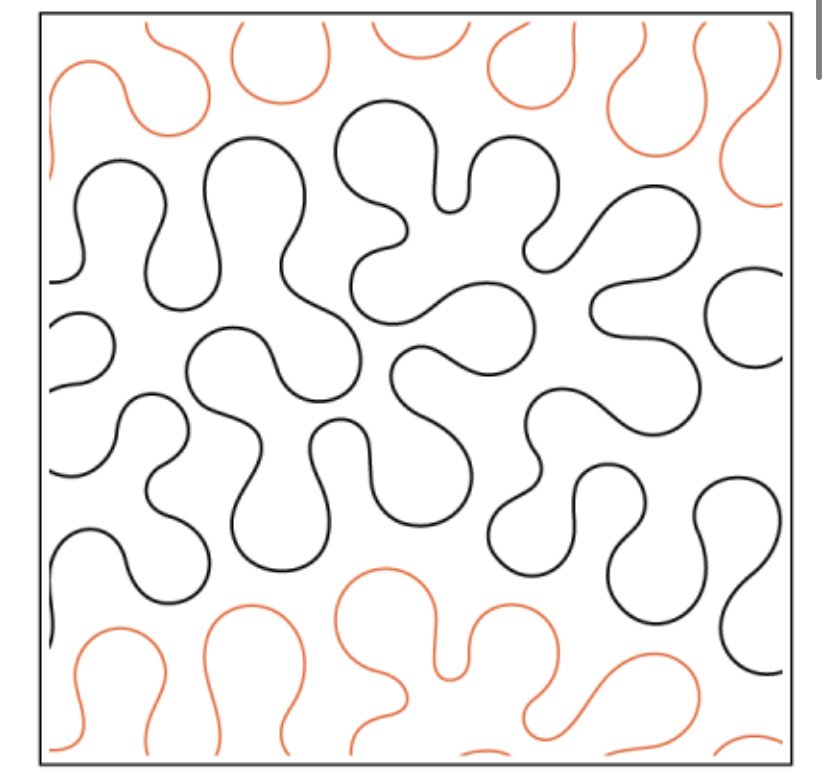 Sew Charming Longarm Patterns Clanton, AL 35045