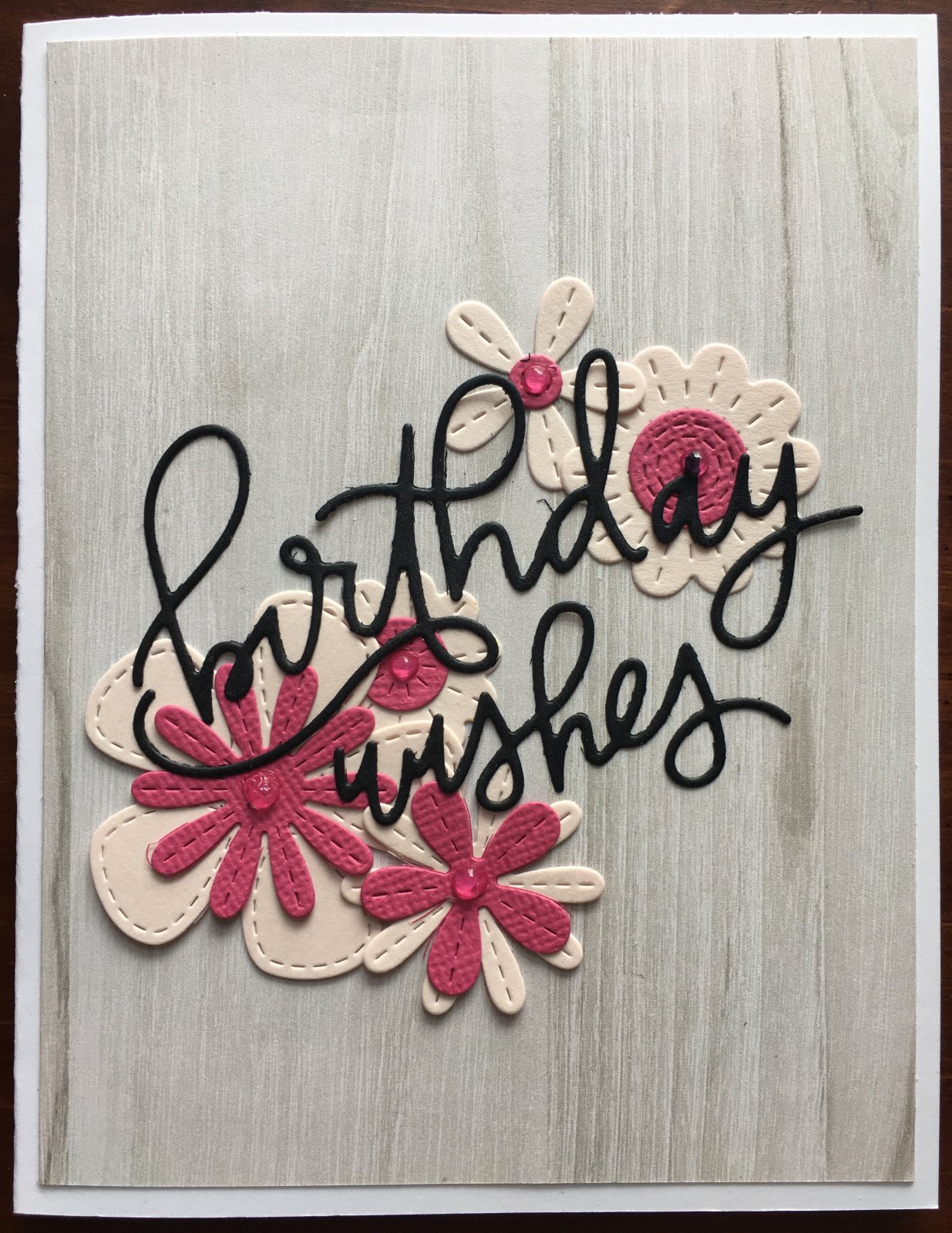 Birthday Wishes Card kit