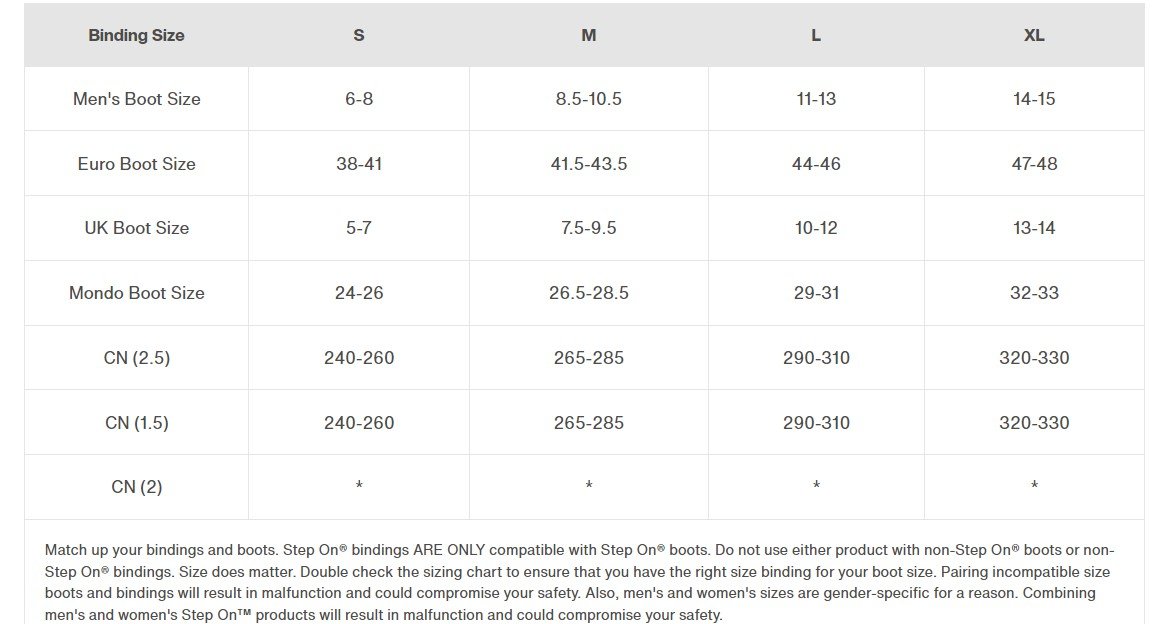 Head Bindings Size Chart at Nelson Kennedy blog