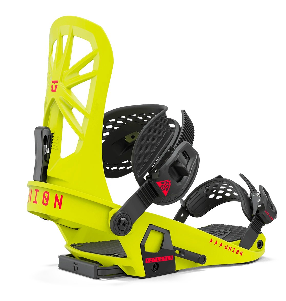 Splitboard Bindings