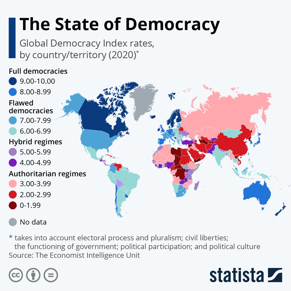Economist Democracy Index 2024 Ranking Elna Noelyn
