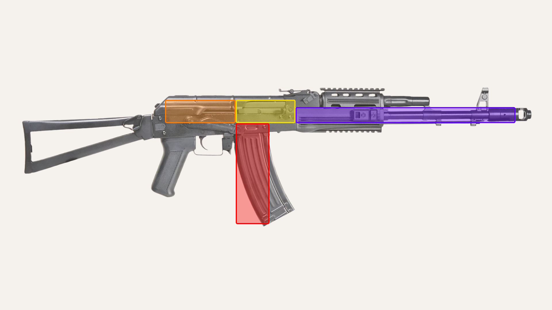 The Secrets Of Weapon Design For Video Games Room 8 Studio