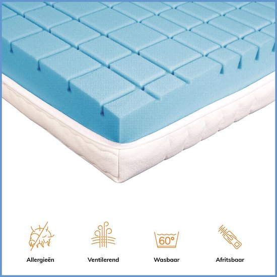 Ravensberger® StrukturaMED 60 matras 90x210