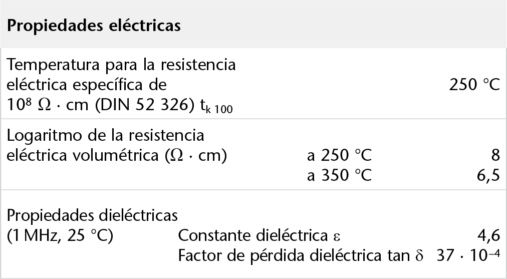 Características técnicas de los tubos de vidrio DURAN® SCHOTT