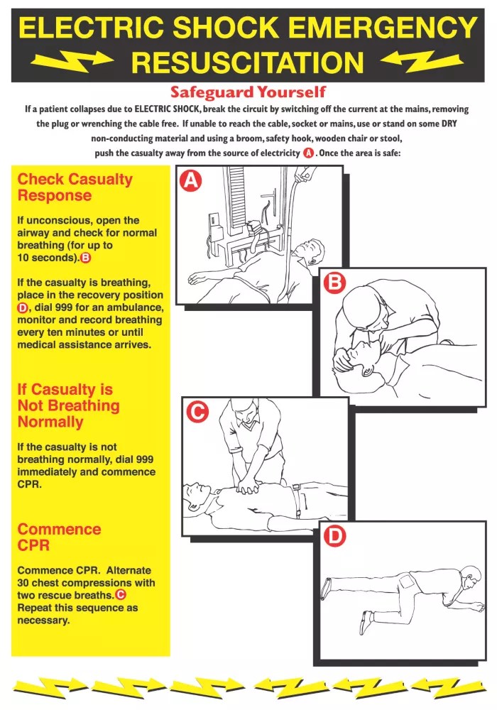 "Electric Shock Emergency Resuscitation" Safety Poster 600mm x 420mm