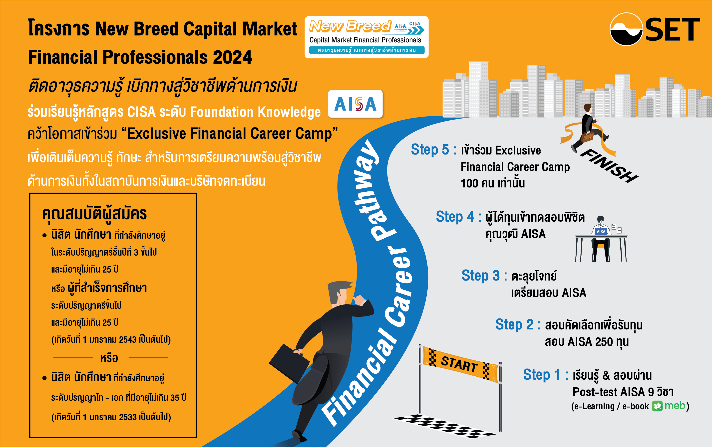 New Breed Capital Market Financial Professionals 2024 ตลาดหลักทรัพย์