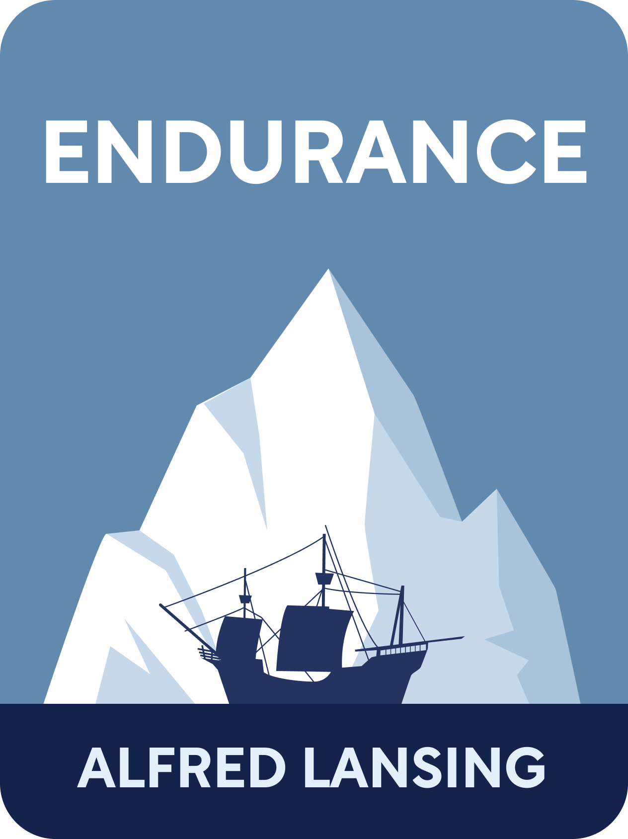 Endurance Book Summary by Alfred Lansing