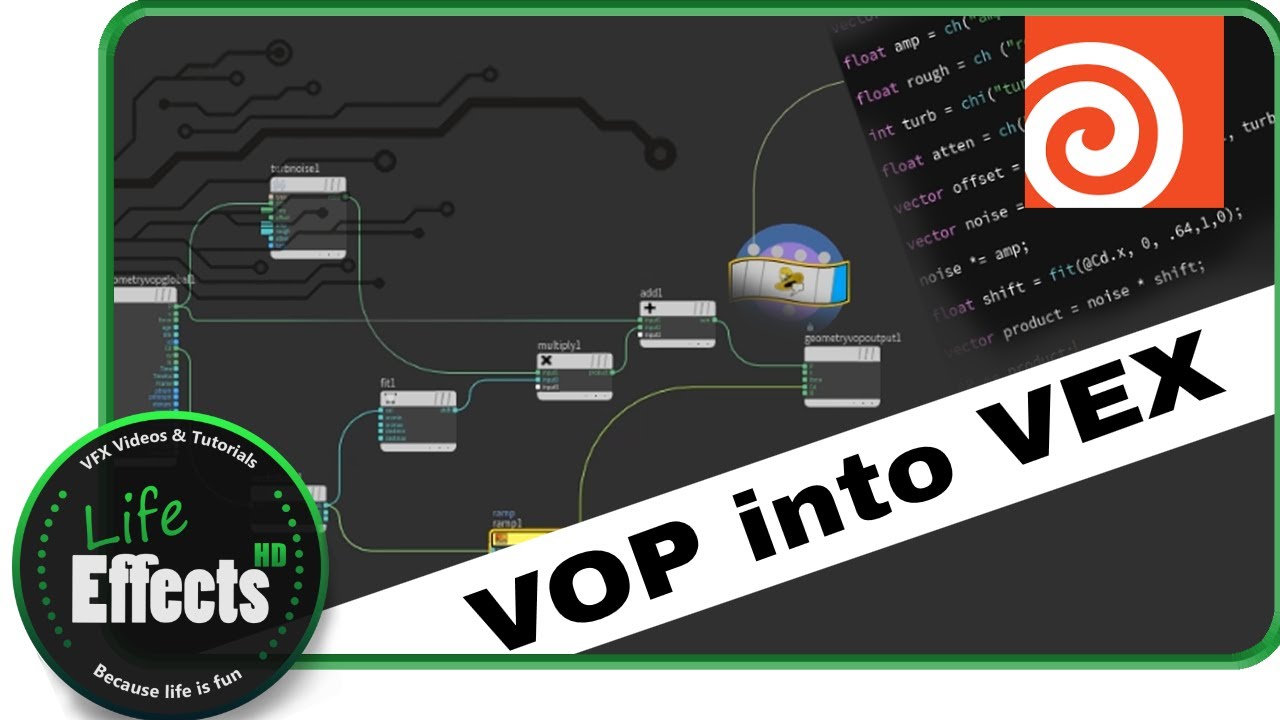 How To Turn A VOP Network Into A Single Wrangle SideFX