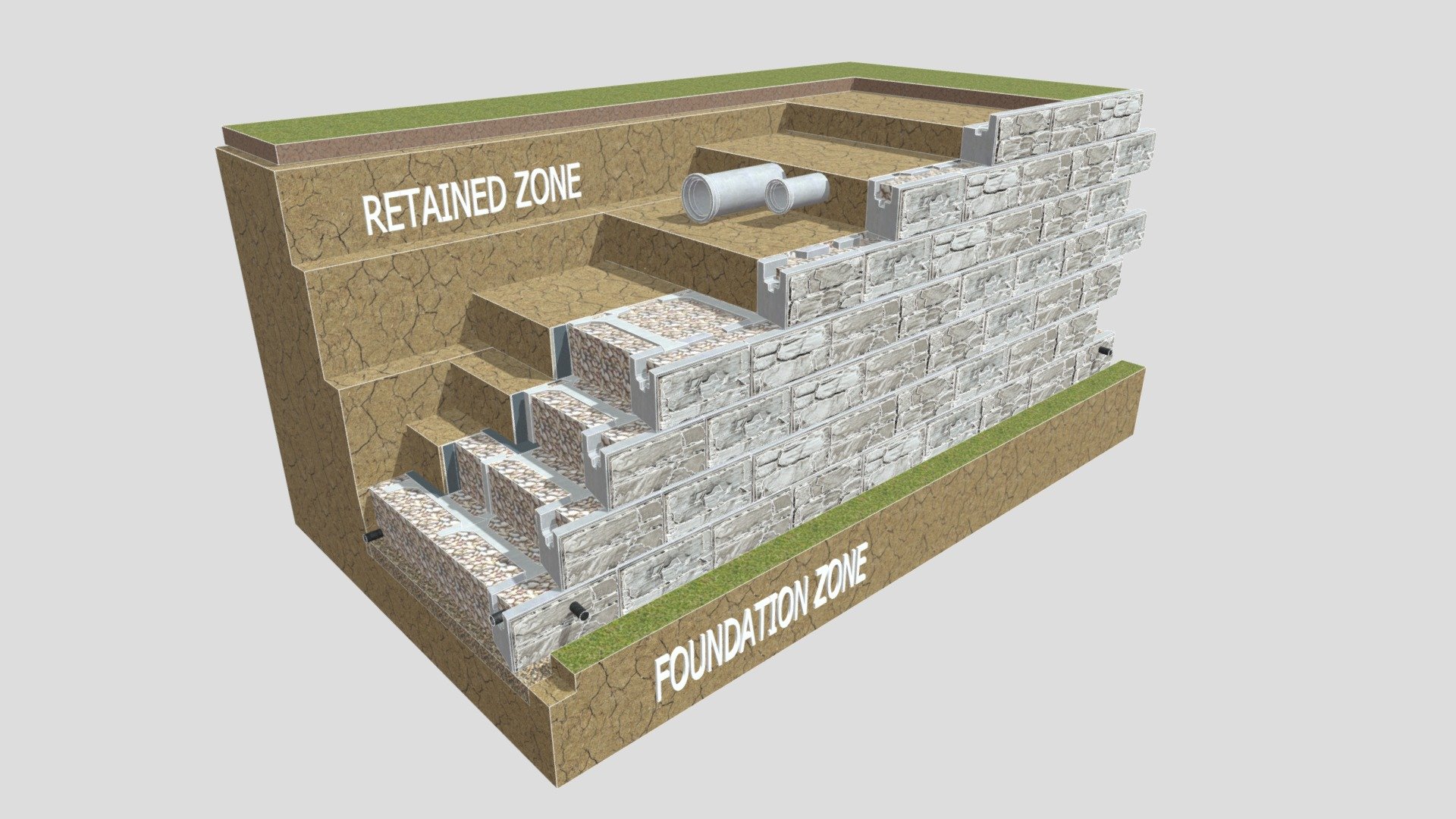 MagnumStone Gravity Retaining Wall 3D model by MagnumStone Retaining Wall System (magnumstone
