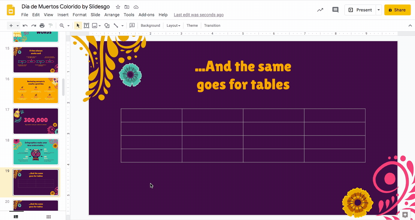 How To Change Table Border In Ppt
