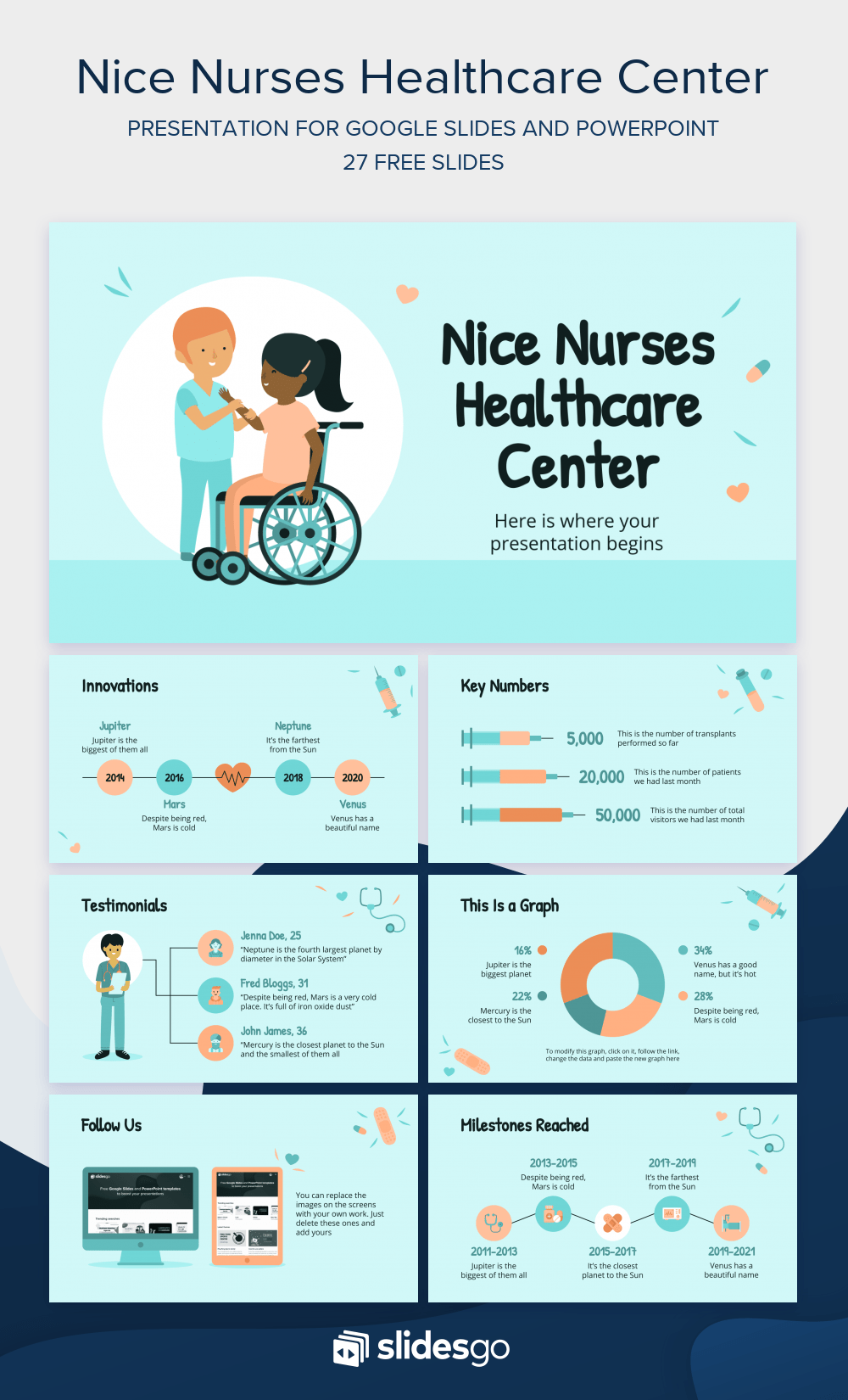 Nurse Google Slides Template Portal Tutorials