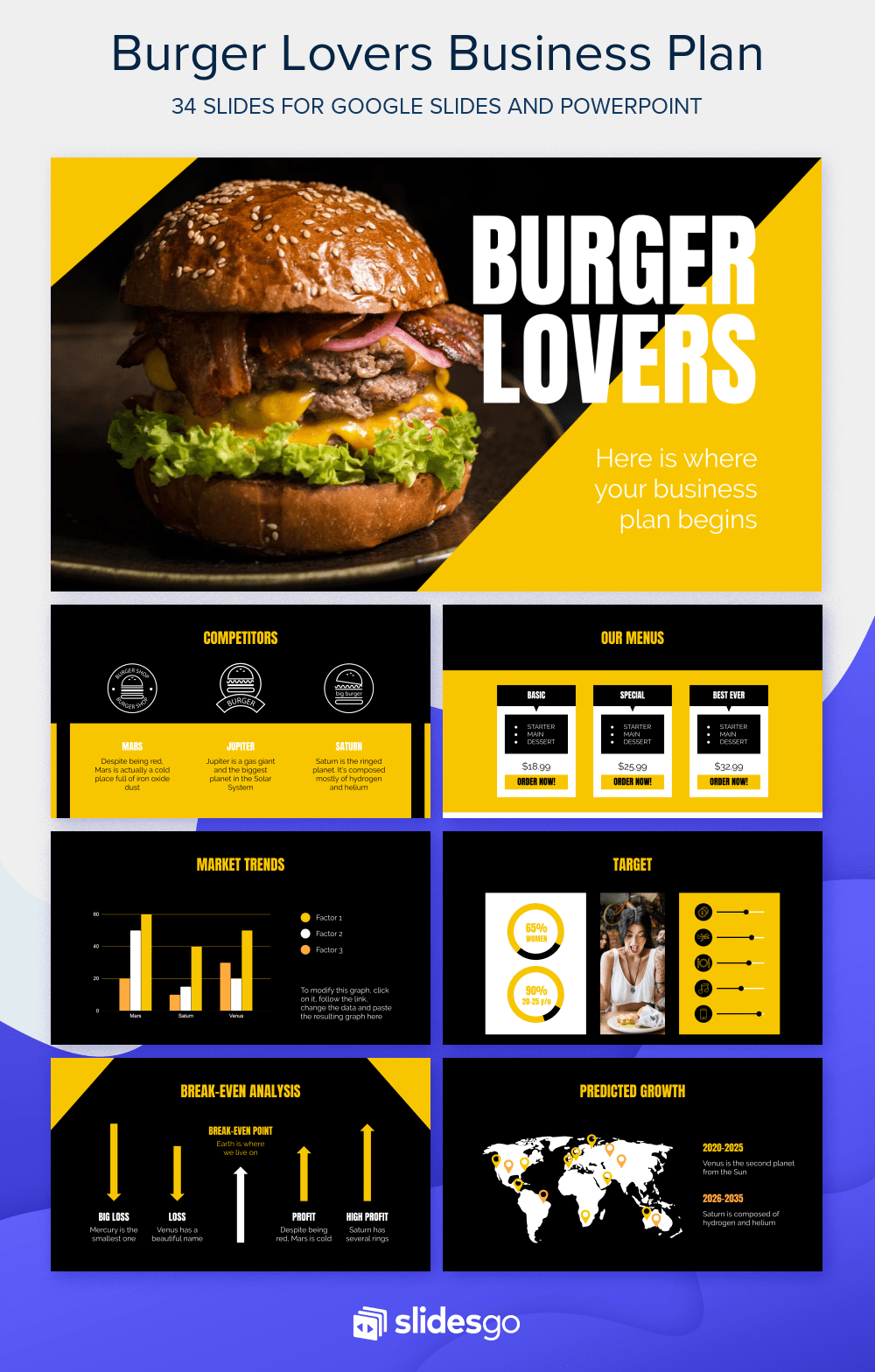 Burger Lovers Business Plan Google Slides and PPT Template