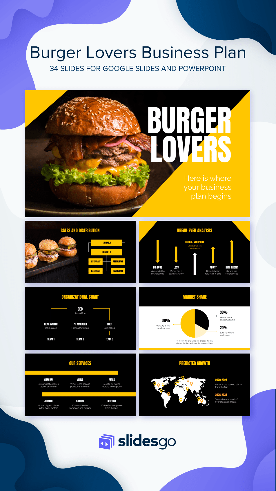 Burger Lovers Business Plan Google Slides and PPT Template