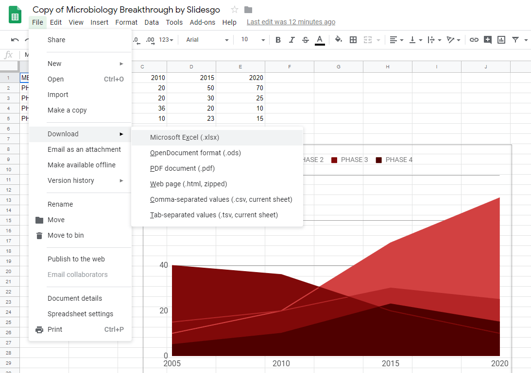 How to Insert Charts in PowerPoint Tutorial