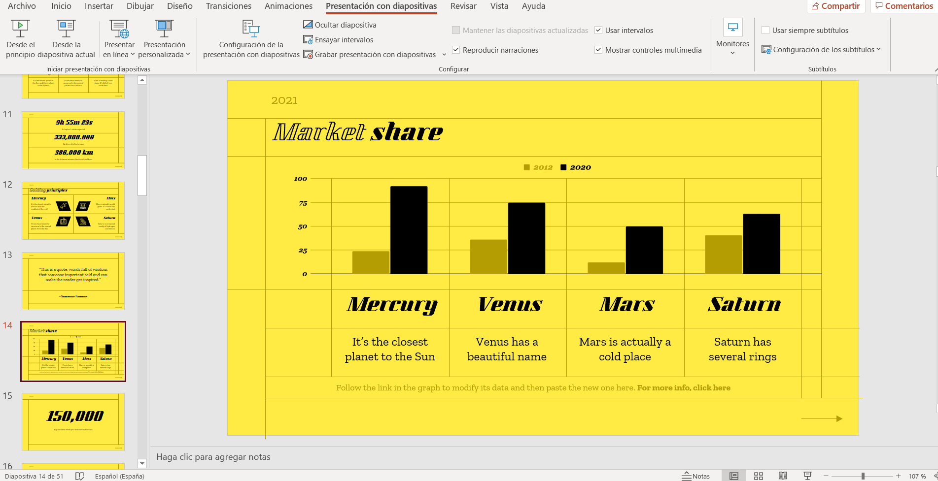 Qué es y para qué sirve PowerPoint Slidesgo