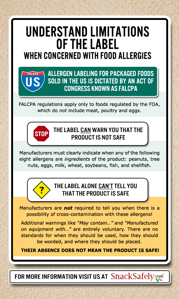 Understand the Limitations of the Label