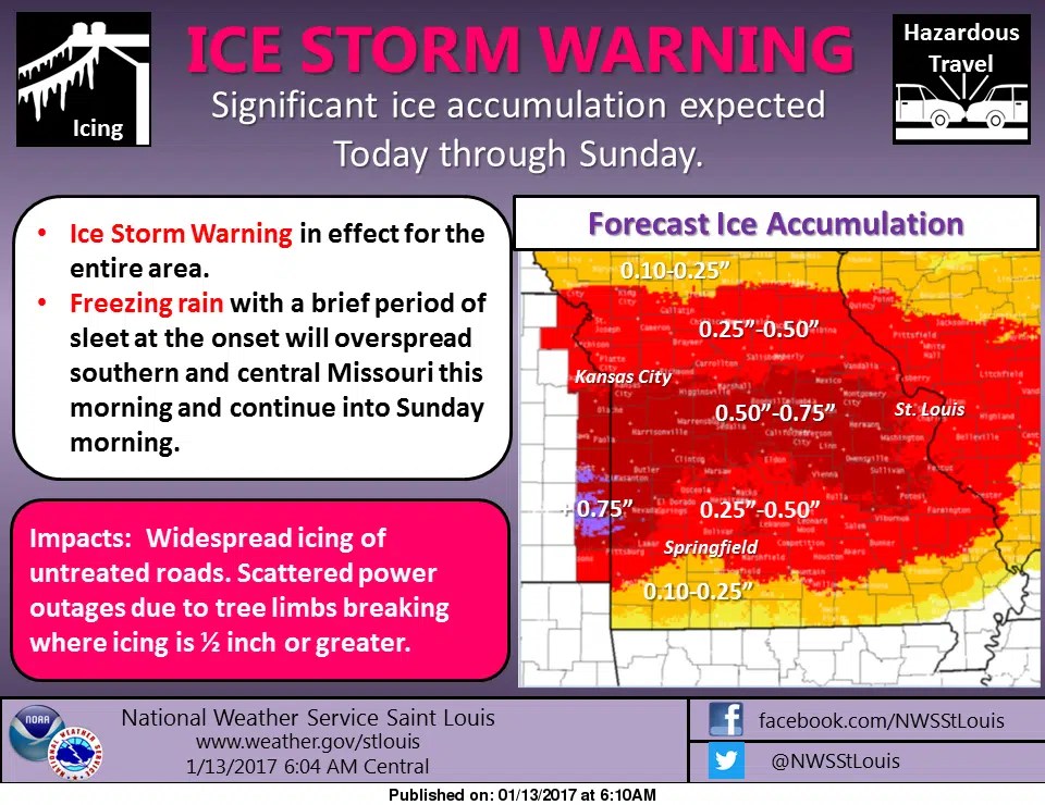 Latest forecast showing up to of an inch of ice today, up to