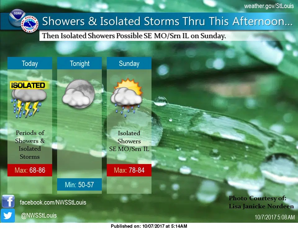 Showers and Storms for today Vandalia Radio