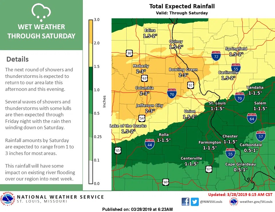 Rain in forecast thru Saturday Vandalia Radio