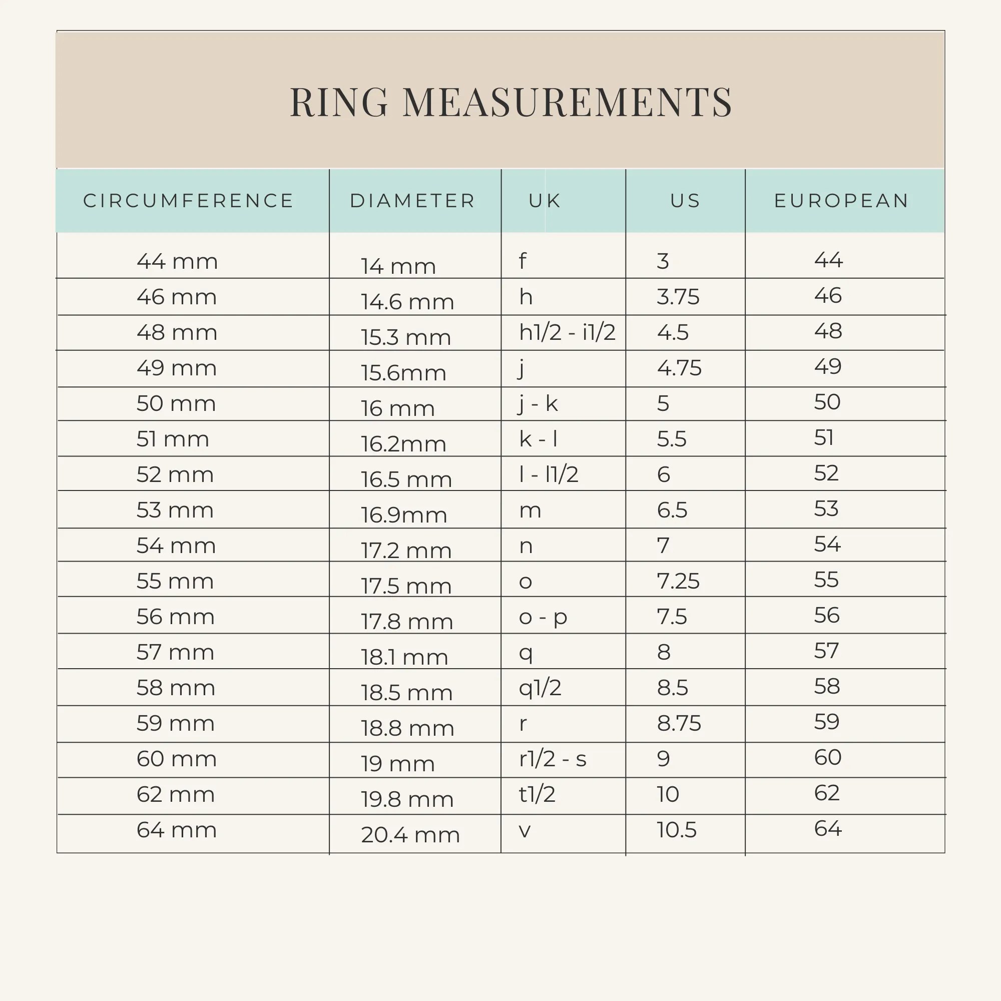 How to Measure Your Ring Size - Soul Analyse