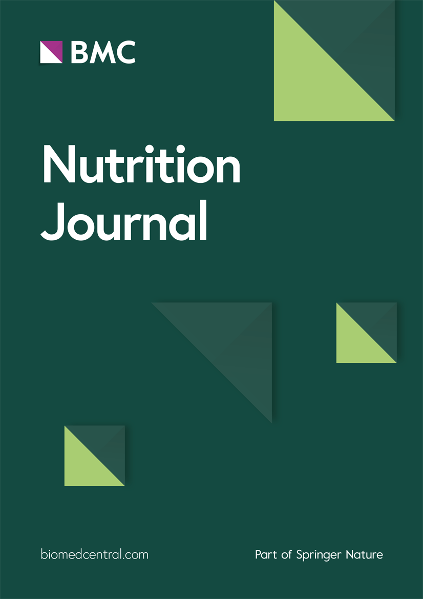 Food sufficiency status and sleep in older adults the