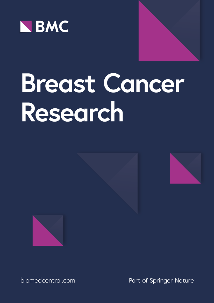 The role of preclinical animal models in breast cancer drug development