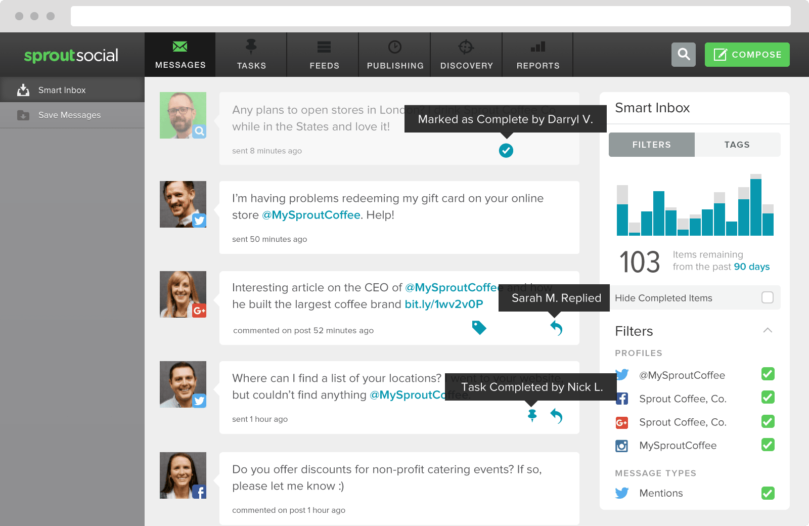 Social Media Collaboration Tips, Tools & Tactics to Work Smarter