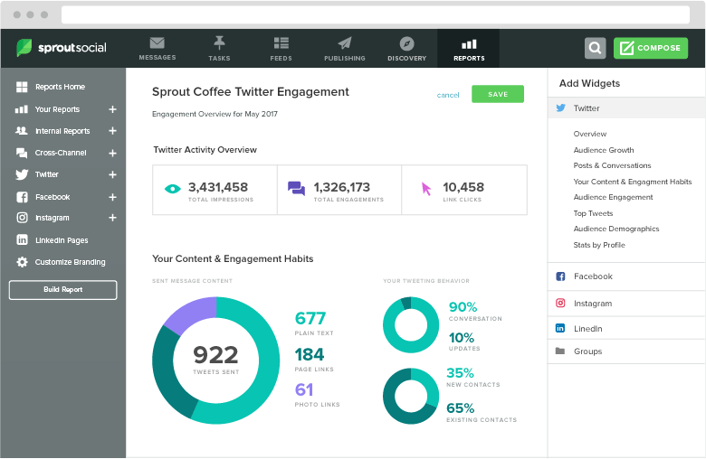 Personaliza tus informes sociales con el Creador de informes