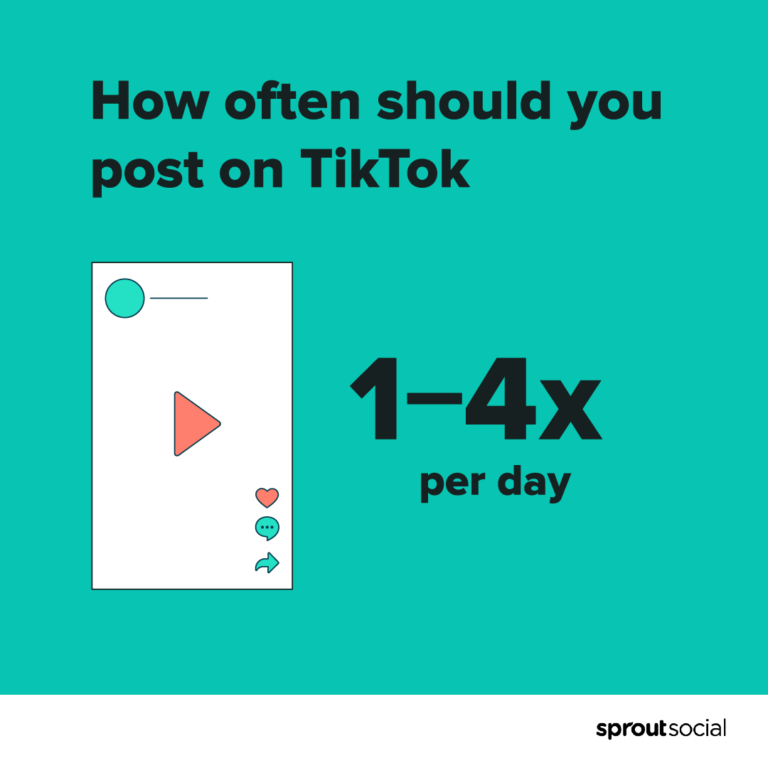 How Often to Post on Social Media Sprout Social