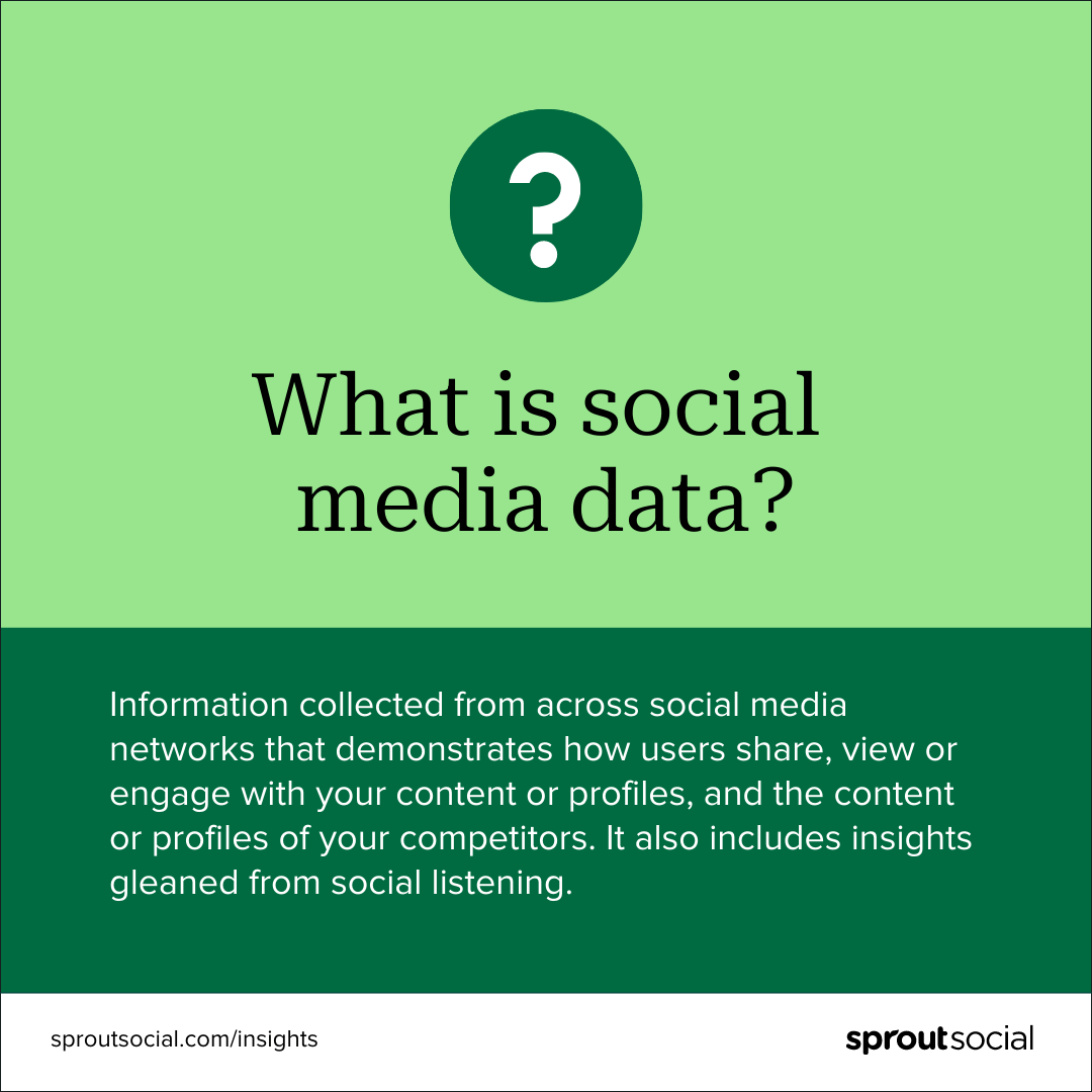 Social Media Data Collection Methods + Tools for Growth Sprout Social