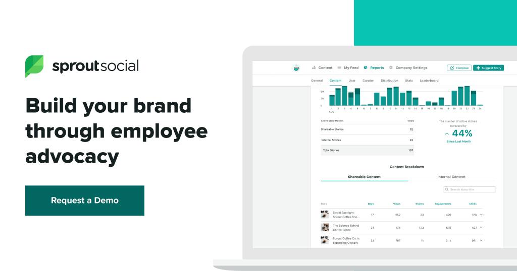 Social Media Advocacy Solutions Employee Advocacy by Sprout Social