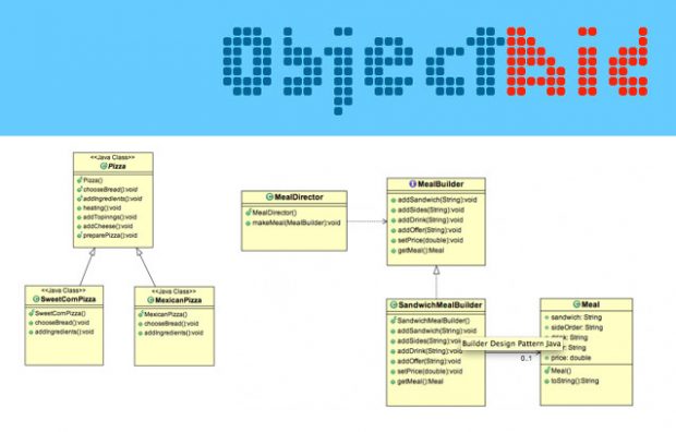 ObjectAid UML Class Diagrams Generation Plugin for Eclipse | StackTips