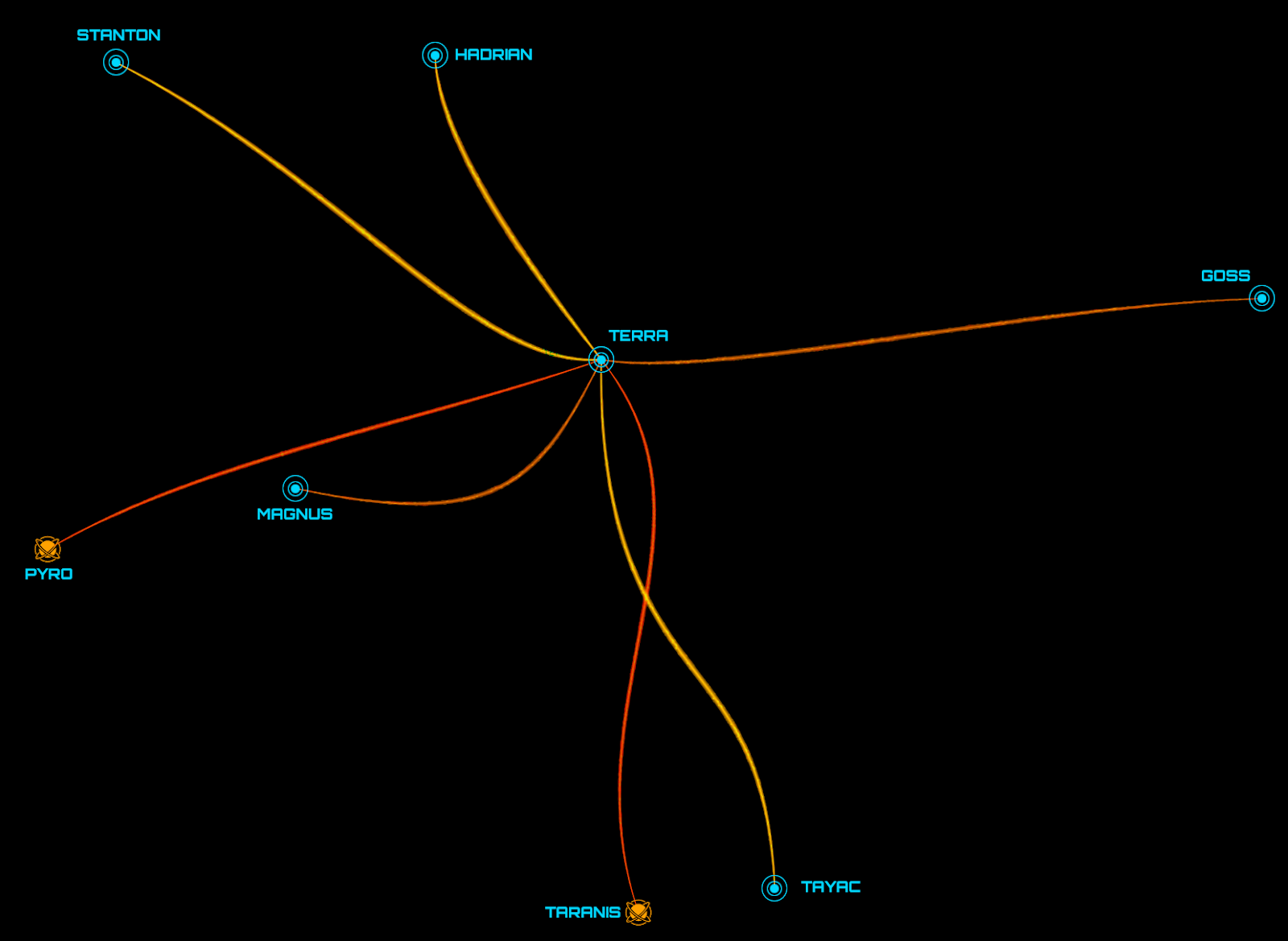 Terra system Star Citizen Wiki