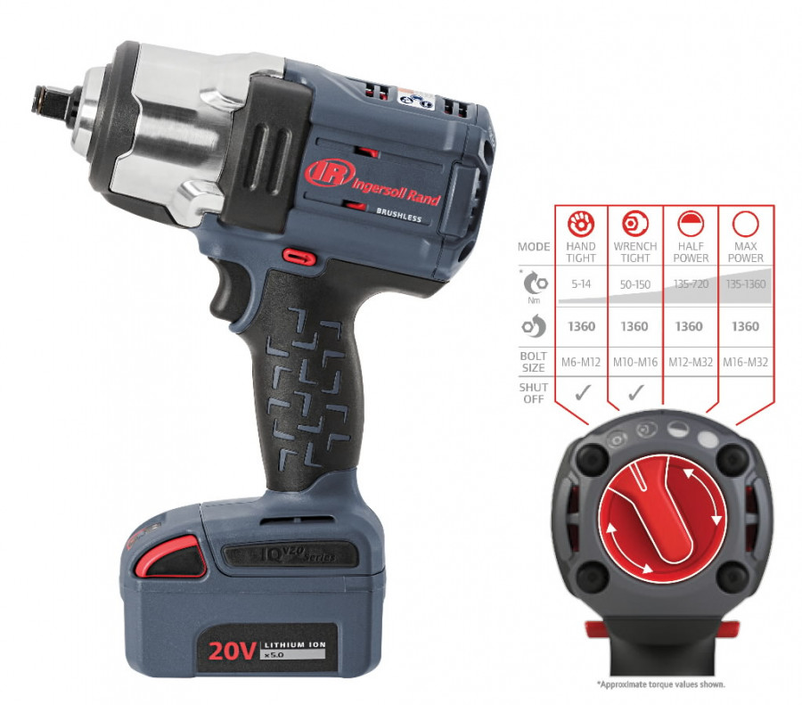 Battery vs. air impact wrench World