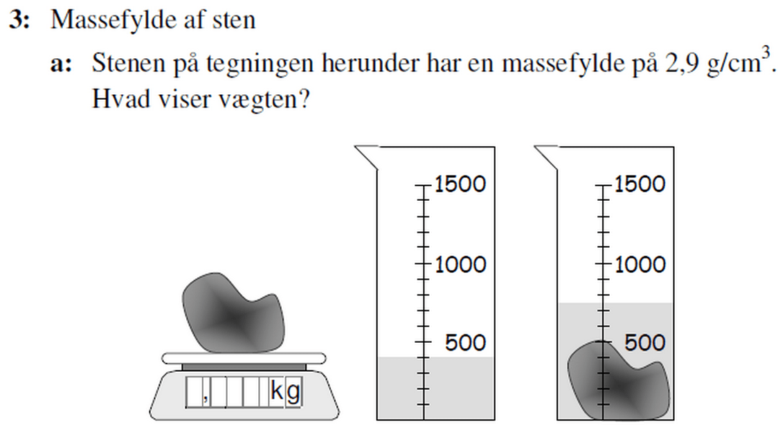 Massefylde Kjær Fysik