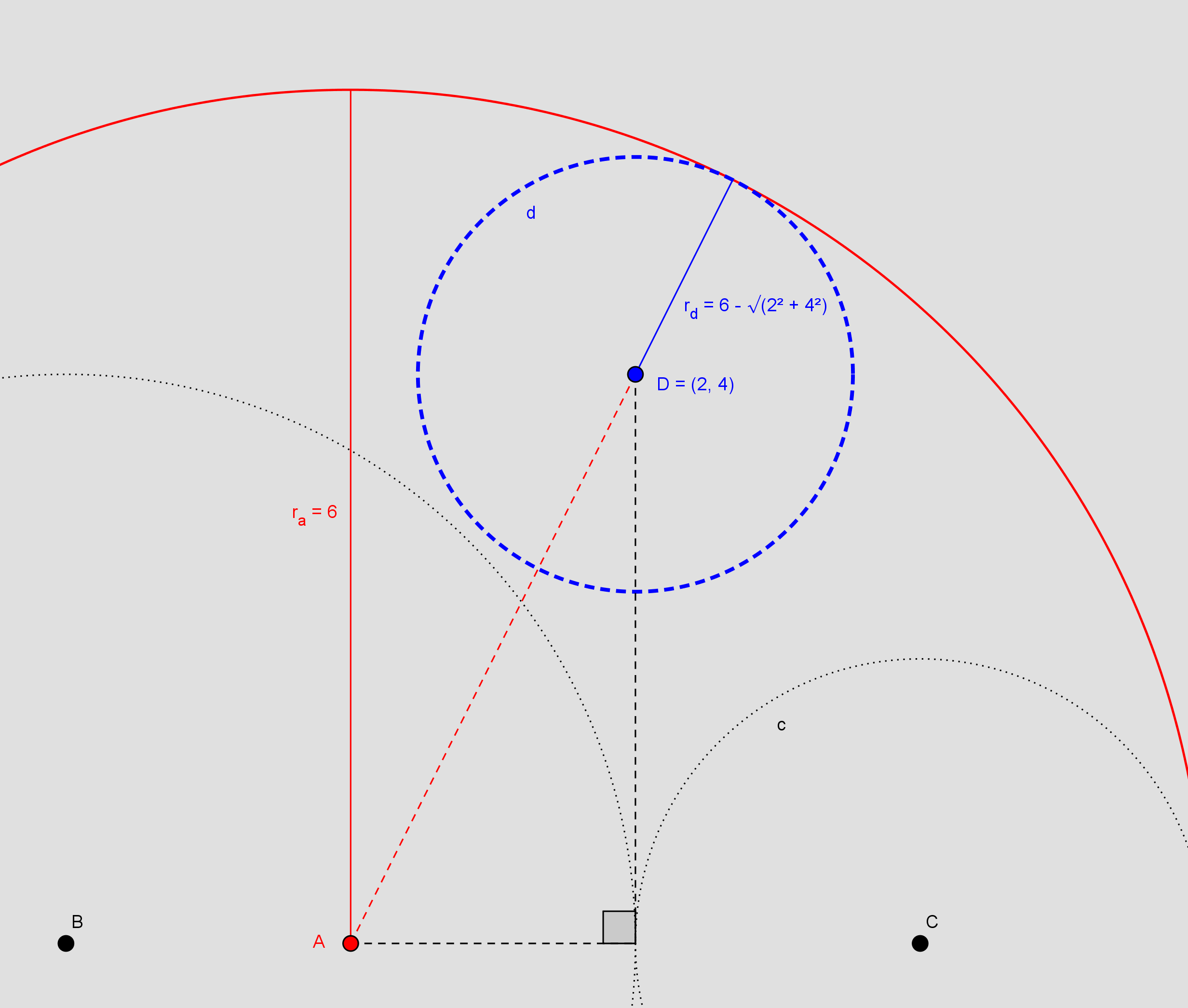 radius af cirkel Matematik Studieportalen.dk