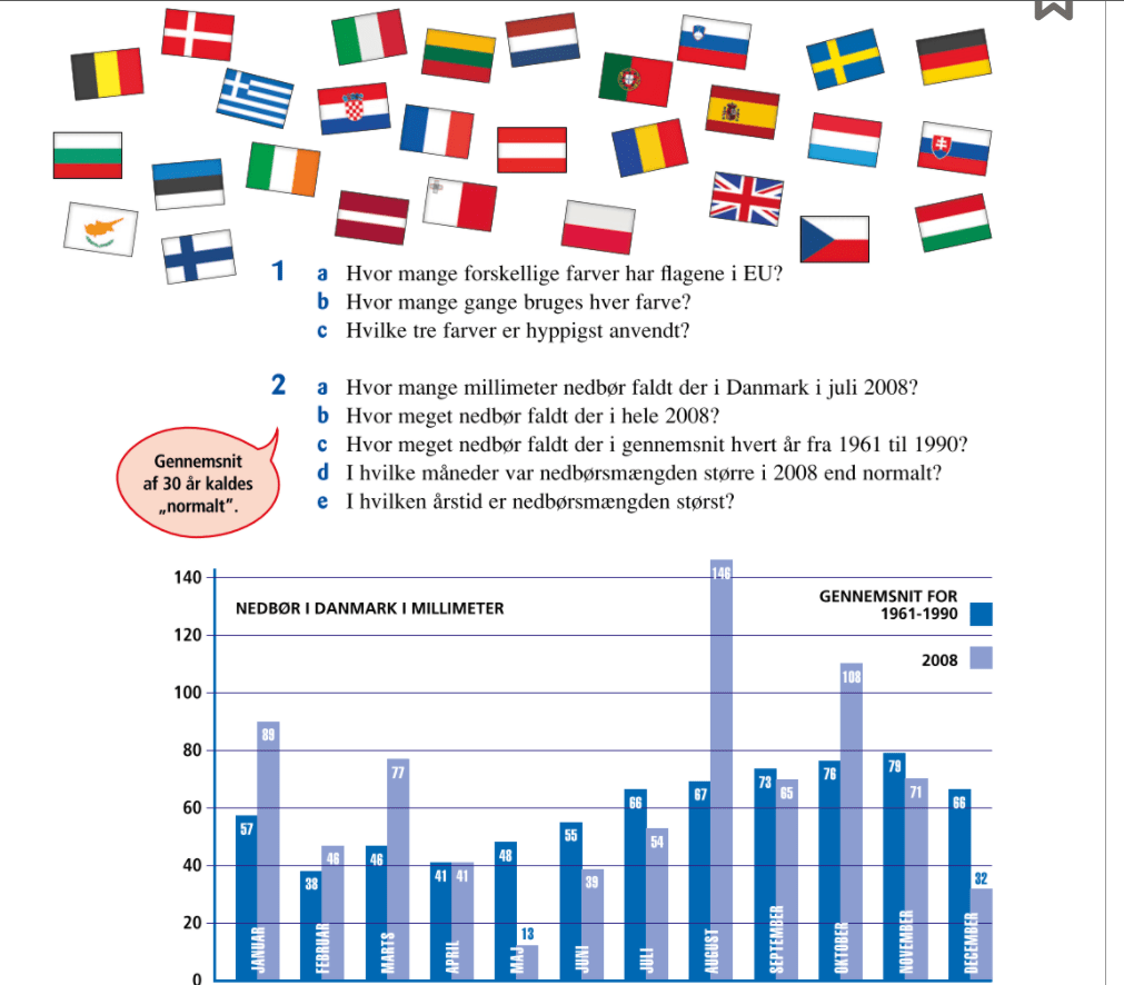 Hvor mange forskellige farver har flagene i EU. Nogen der kan hjælpe