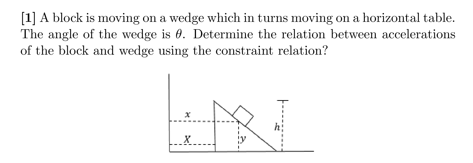 1 A block is moving on a wedge which in turns StudyX