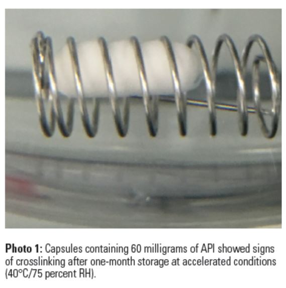 Capsule Filling Crosslinking in Gelatin Capsules