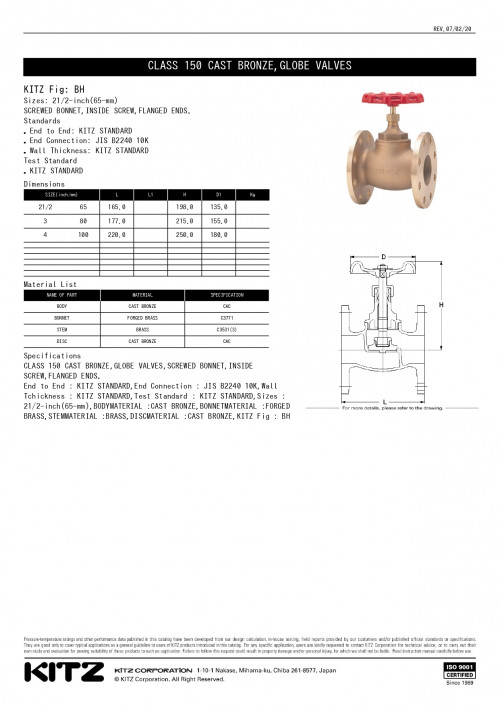 KITZ รุ่น BH ประตูน้ำโกลปวาล์ว ทองเหลือง Bronze Globe Valve Class 150