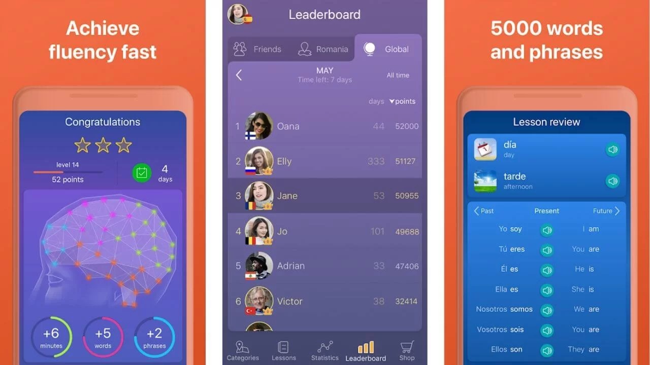 Best Language Learning apps for iOS and Android in 2020 TechieTechTech