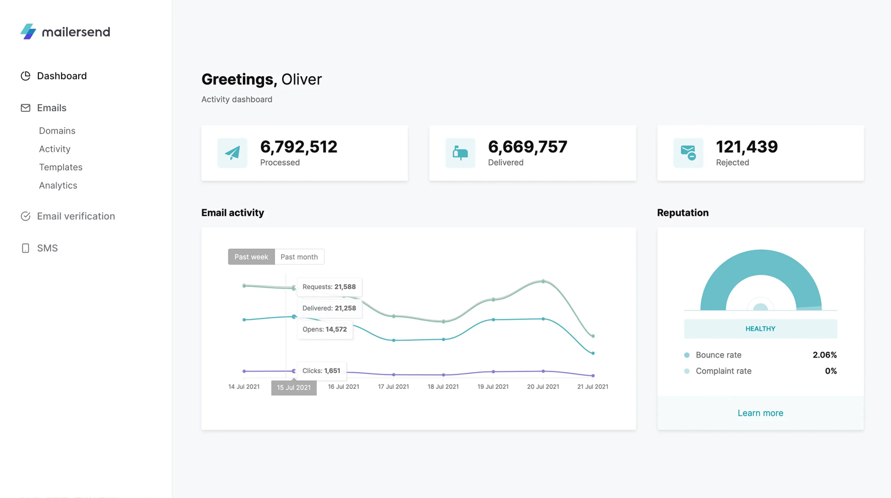 MailerSend Reviews 2024 Pricing & Features Tekpon