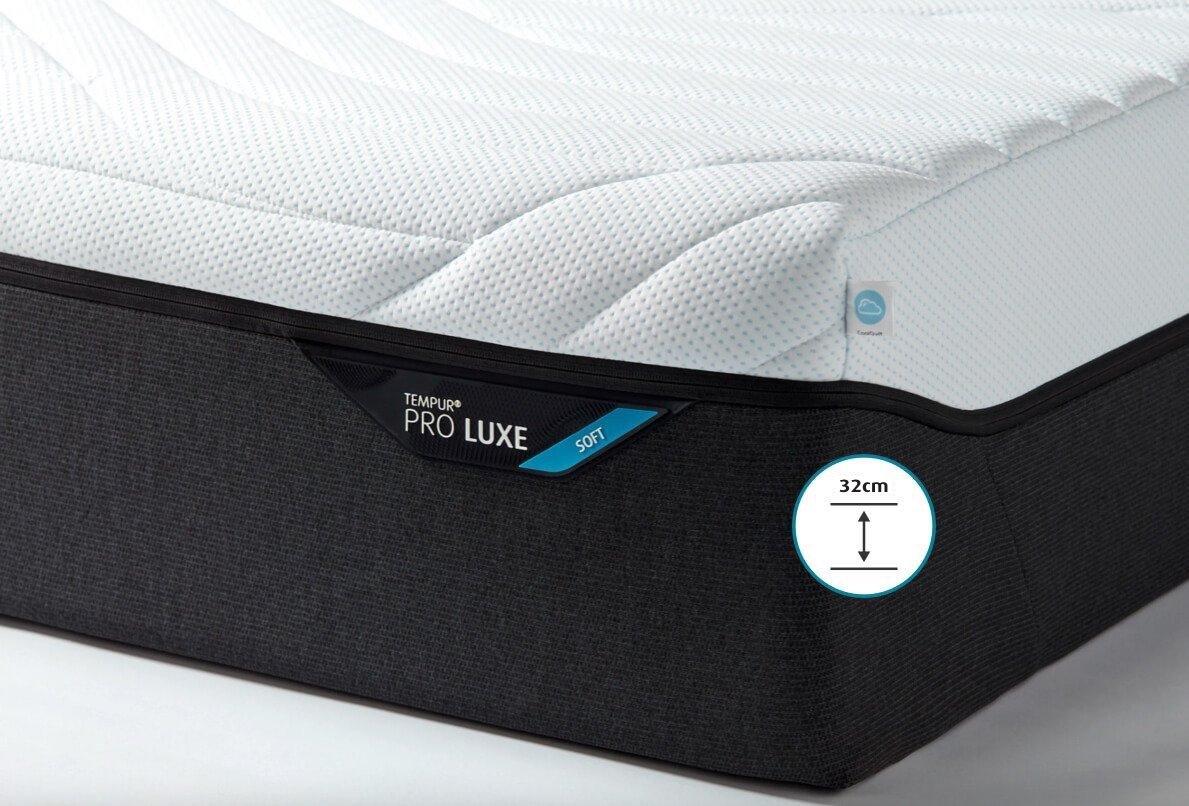 TEMPUR PRO® COOLQUILT