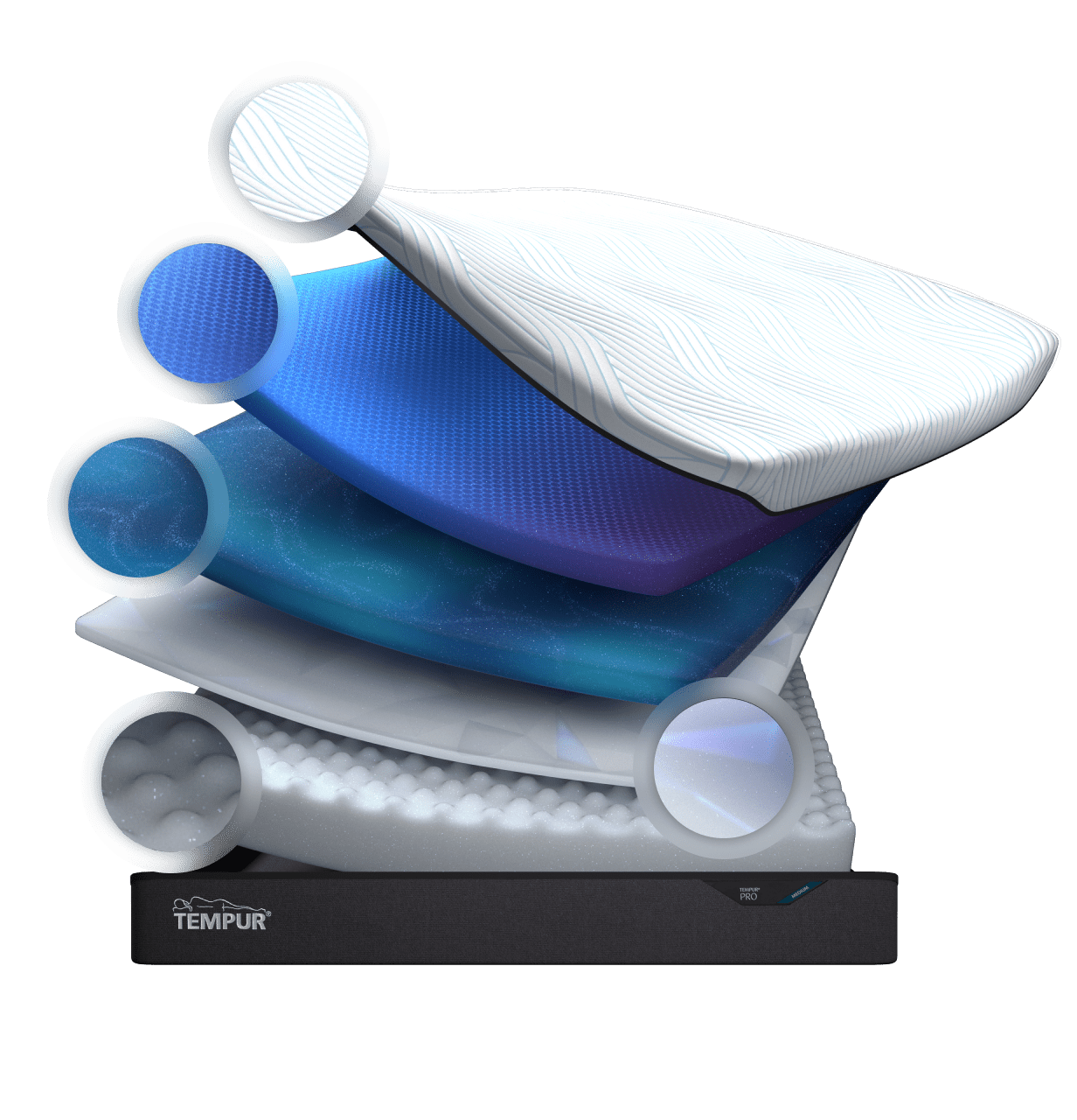 Outlet & Refurbished TEMPUR Pro® SmartCool™ Mattresses TEMPUR® UK