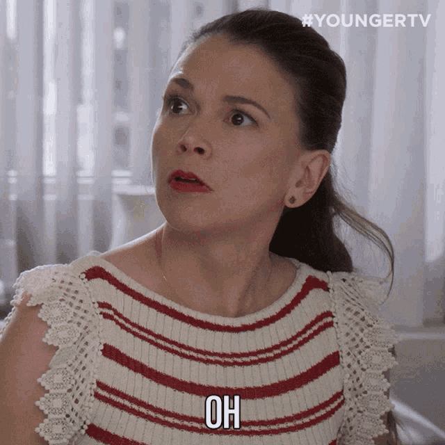 Oh Shocked GIF Oh Shocked Surprised Discover & Share GIFs