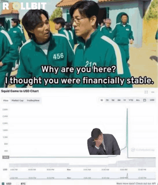 Rollbit Squid Game GIF ROLLBIT Squid Game Discover & Share GIFs