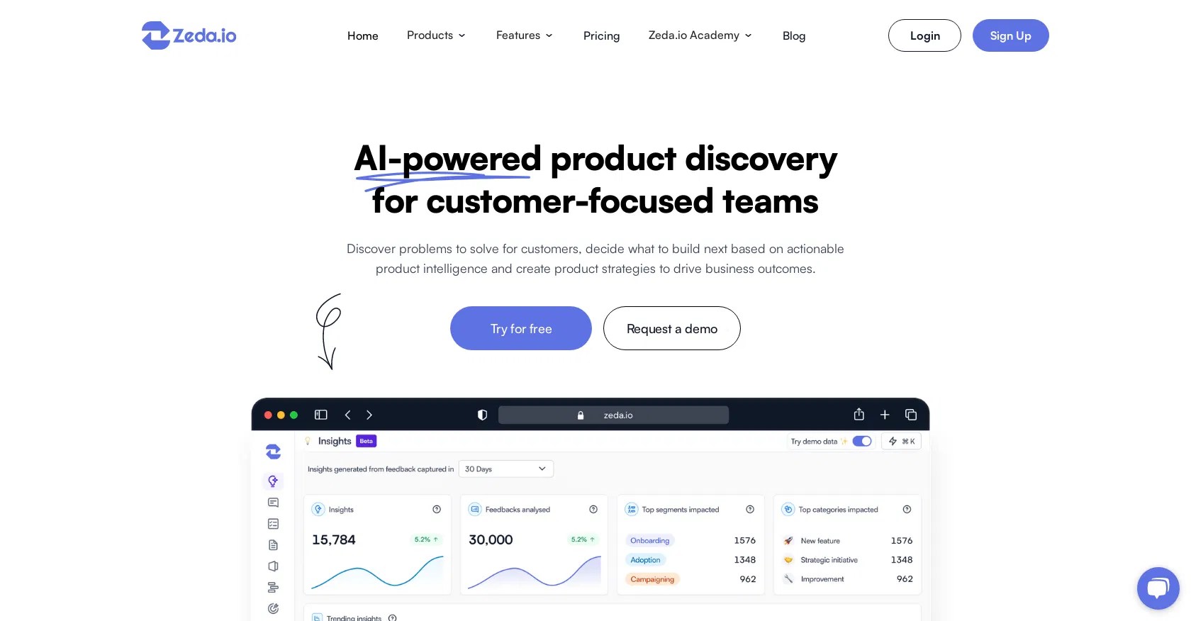 Zeda And 10 Other AI Alternatives For Customer feedback