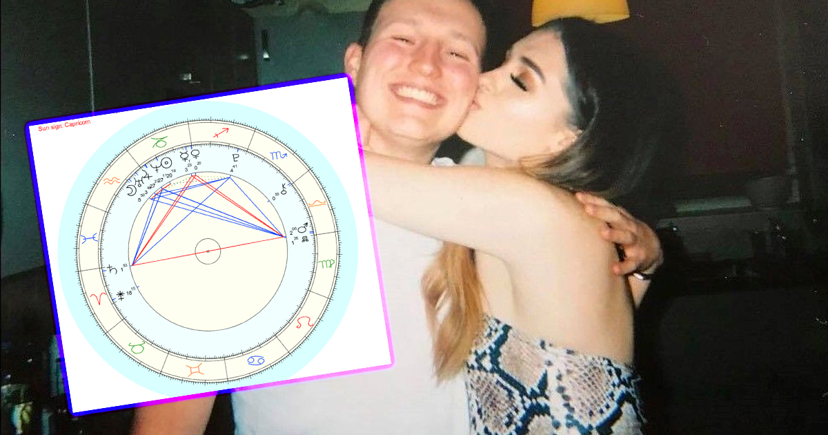 This Juno sign calculator will help you find your true soulmate